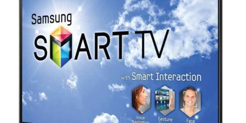 come trasmettere il segnale video alla tv